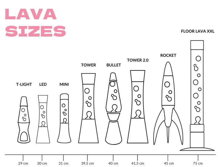 Een afbeelding van de verschillende lavalampen en hun vormen & hoogtes. 